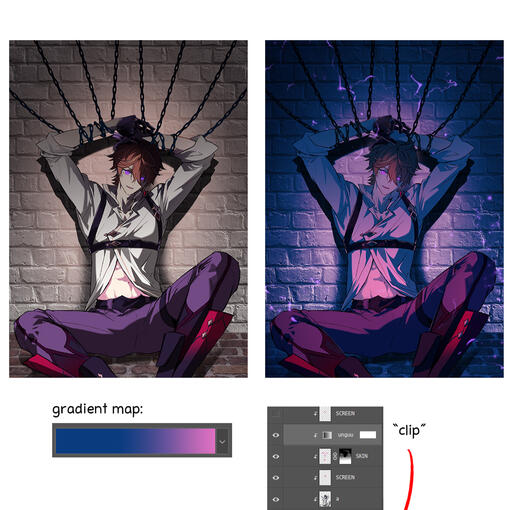Gradient Map